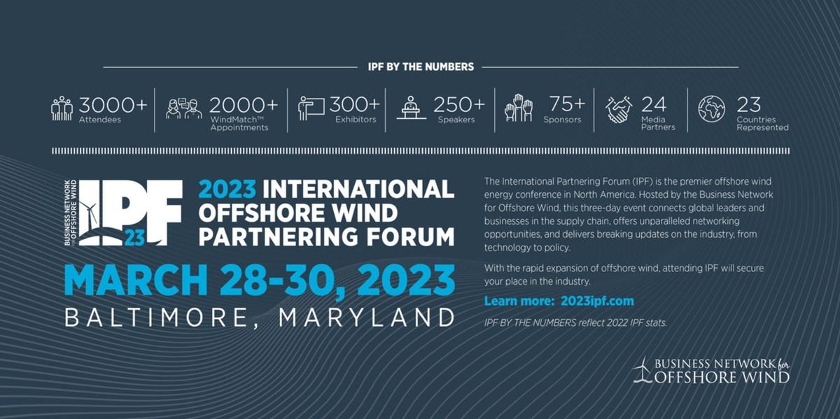 IPF 2023 Offshore Wind Conference Infographic