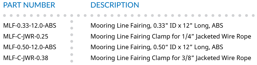 Mooring Line Cable Fairing - DeepWater Buoyancy